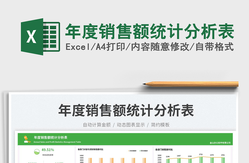 2025年度销售额统计分析表免费下载