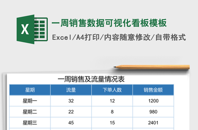 一周销售数据可视化看板模板