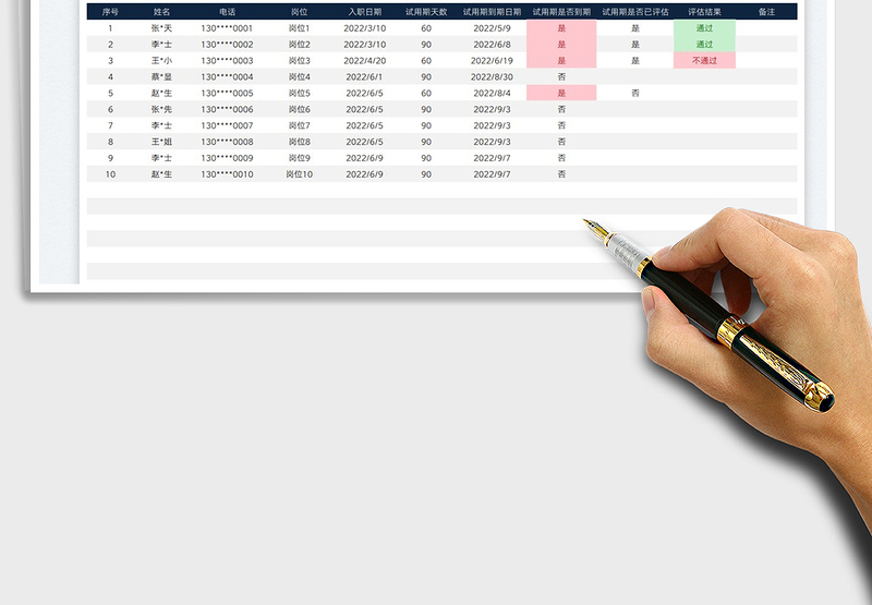 2025试用期人员管理表