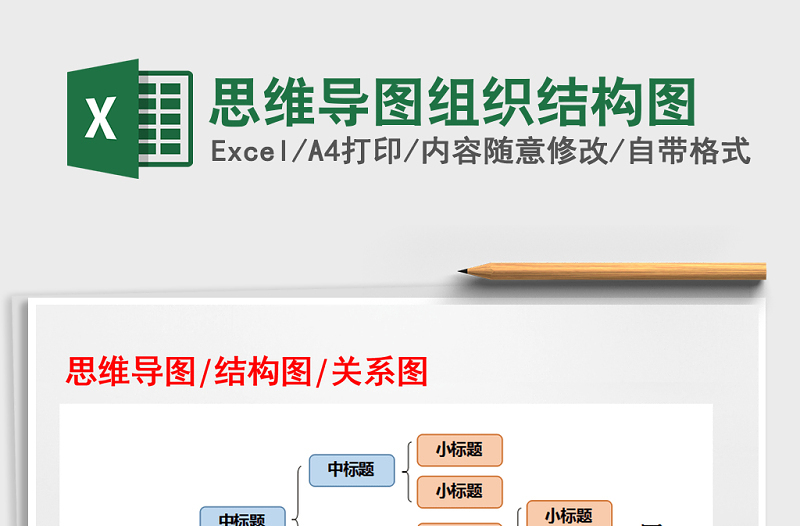 2025年思维导图组织结构图