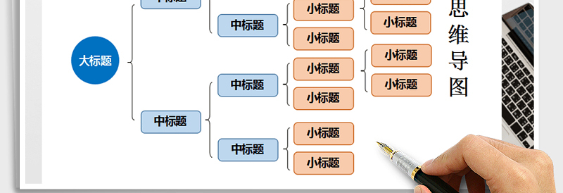 2025年思维导图组织结构图