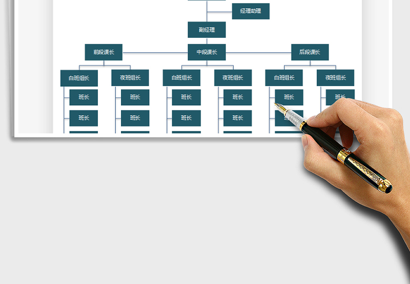 2025组织架构-通用模板免费下载