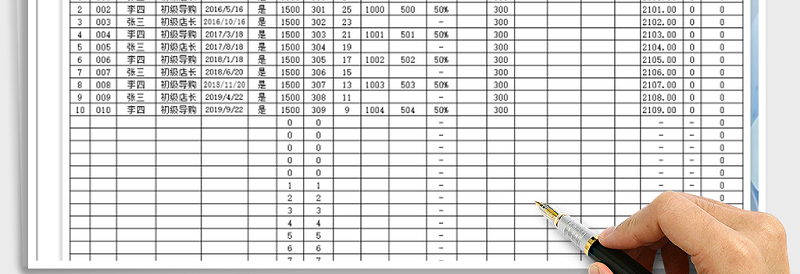 2025年工资表-薪酬管理