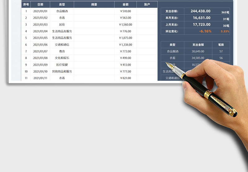 2025年度家庭开支明细表免费下载