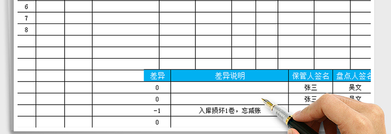 2025年库存盘点表
