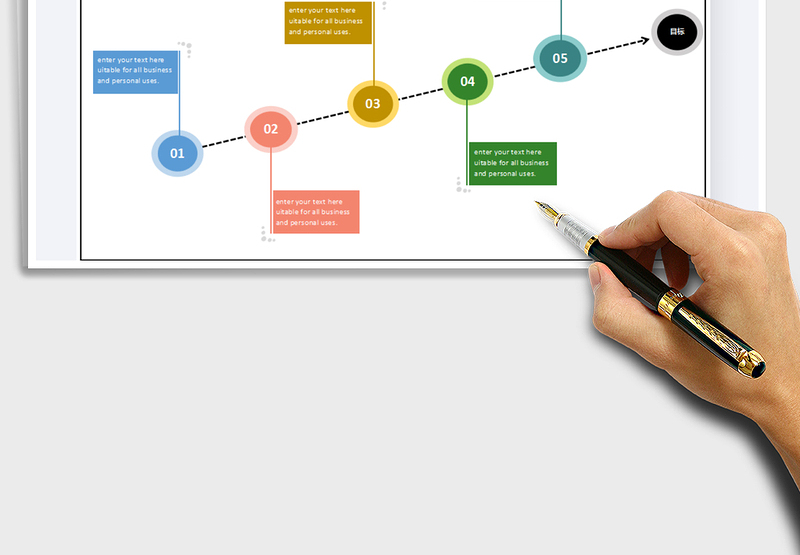 2025年个人目标计划图