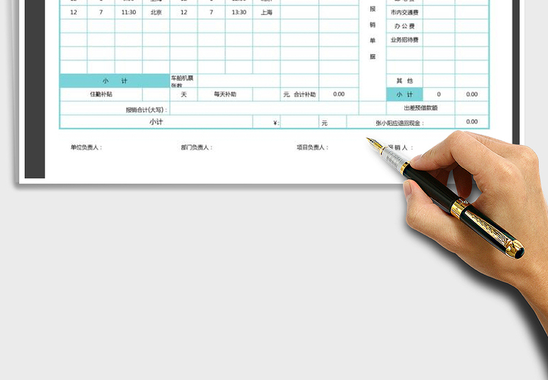 2025年差旅费报销单