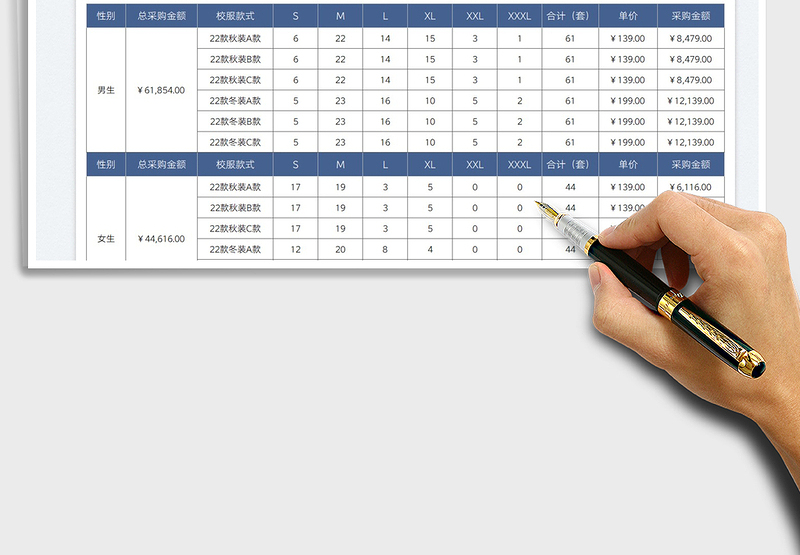 2025幼儿园校服采购统计表