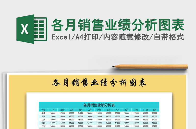 2025年各月销售业绩分析图表