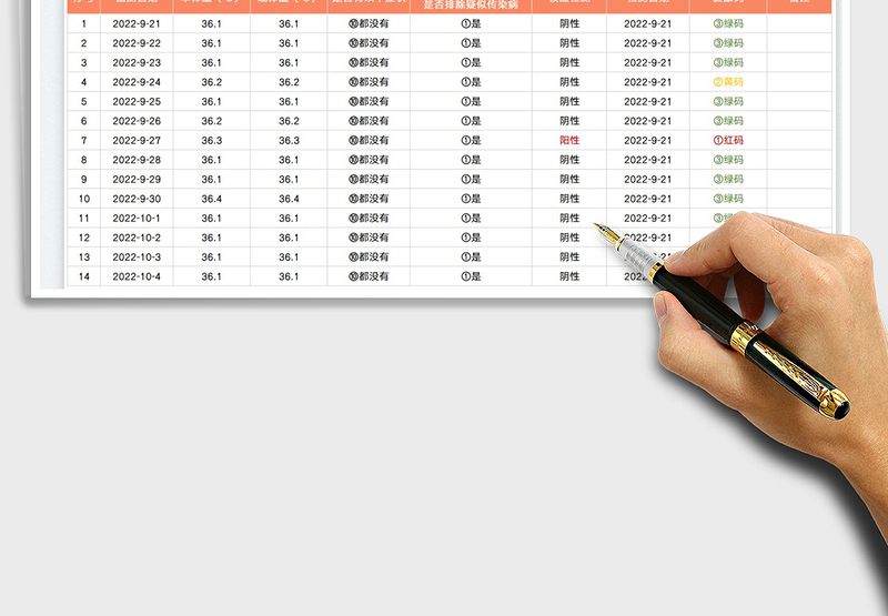 202514天自我健康监测记录表