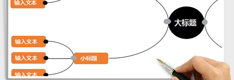 2025年思维导图组织结构图