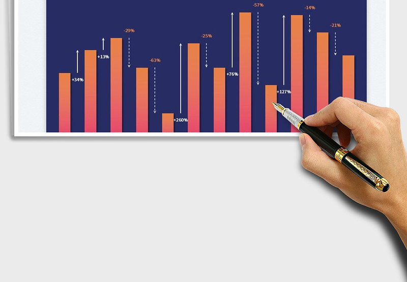 2025营业收入环比柱状图免费下载