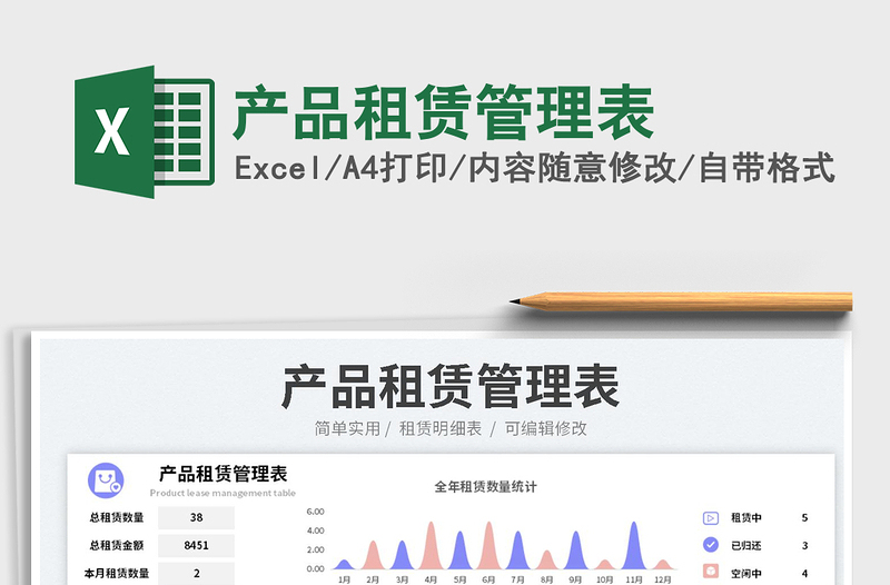 2025产品租赁管理表免费下载