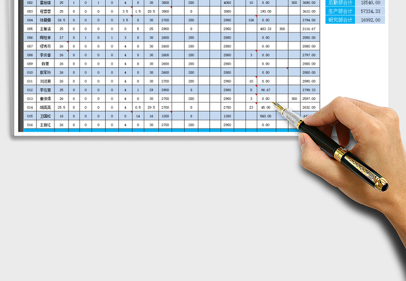 2025年工资表（通用版）