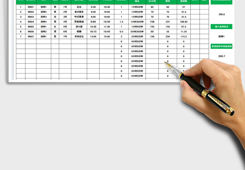 2025技师服务项目提成统计表免费下载