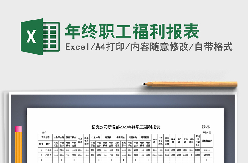 2025年年终职工福利报表
