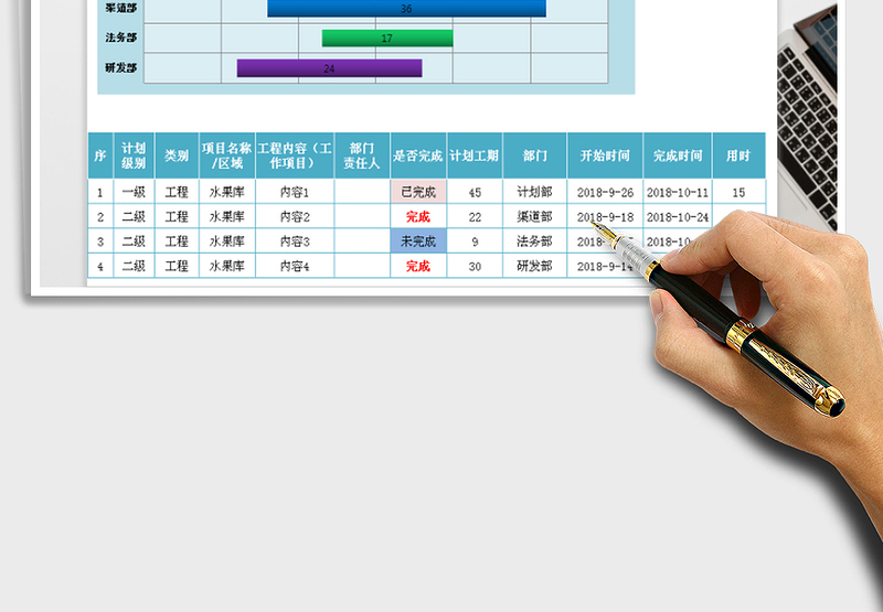2025年工作计划表（自动示意图显示）
