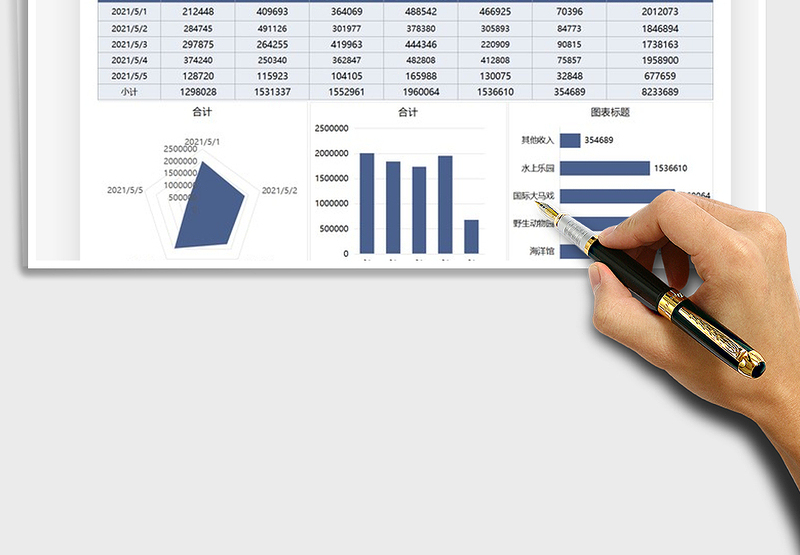 2025景区五一黄金周旅游收入图表免费下载