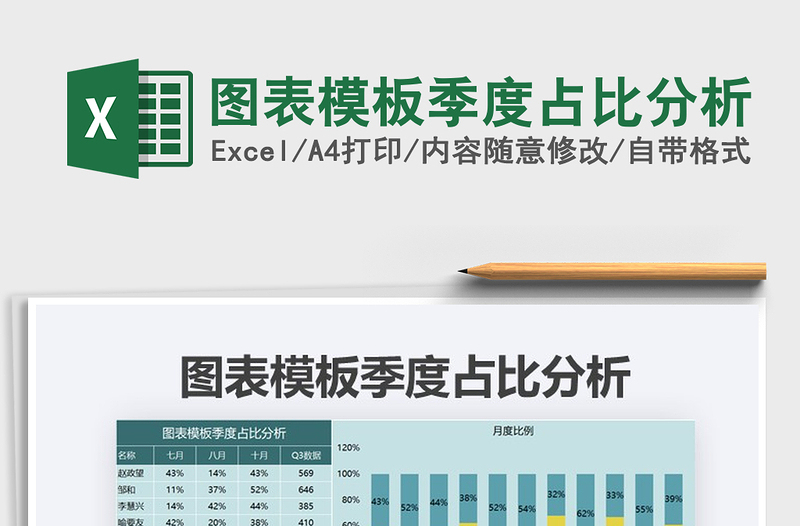 2025年图表模板季度占比分析