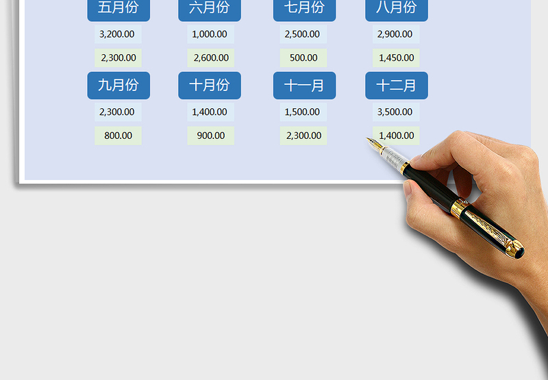 2025年全年收入支出明细表