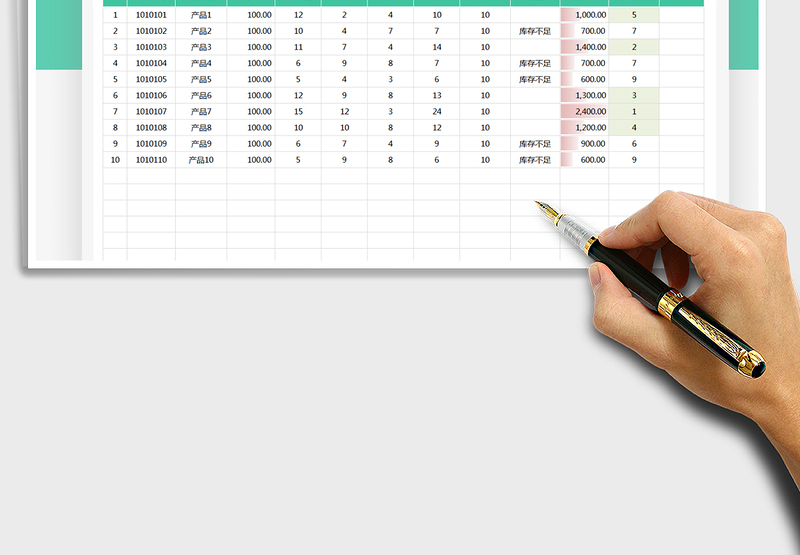 2025年库存管理表