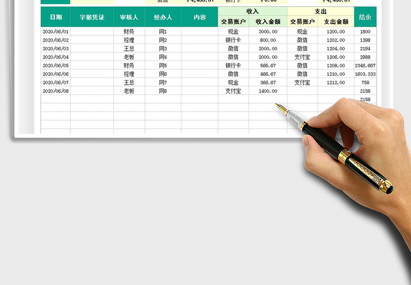 2025年收支记账管理表