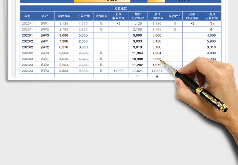 2025应收账款管理表免费下载