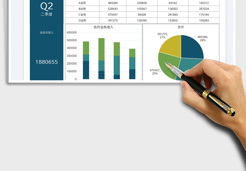 2025业务收入季度分析图表免费下载