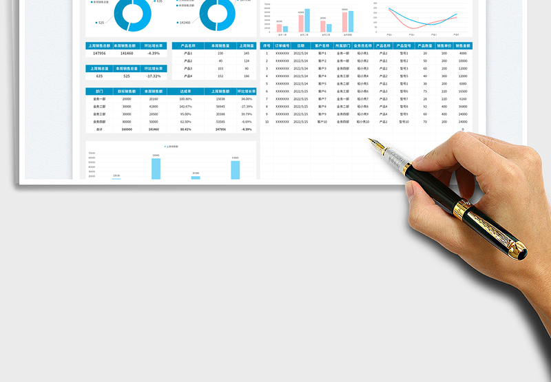2025简约通用销售周报表