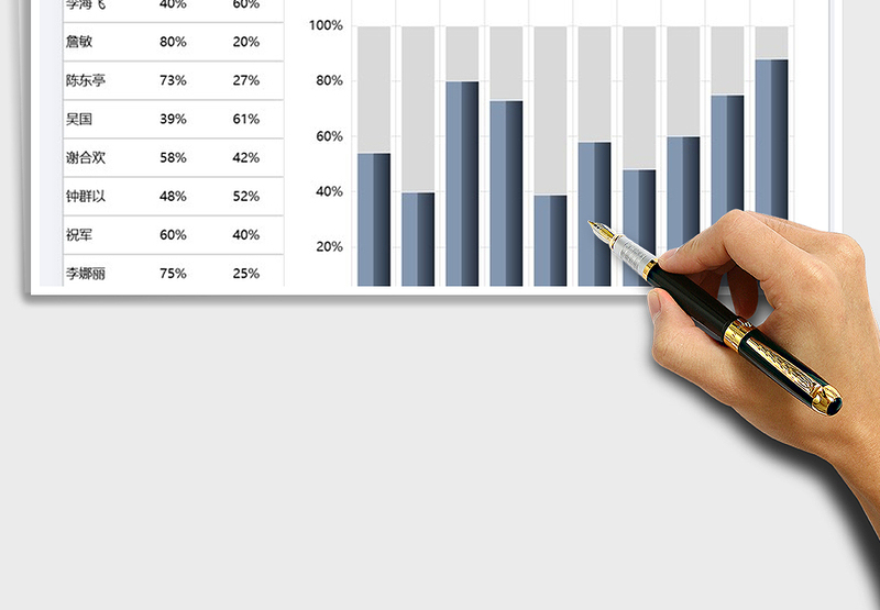 2025年柱形图进度比例