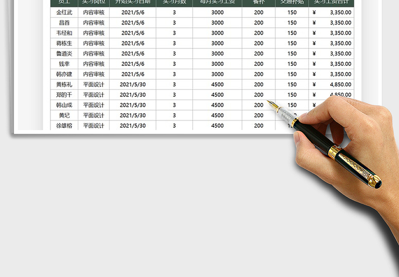 2025实习生工资结算表免费下载