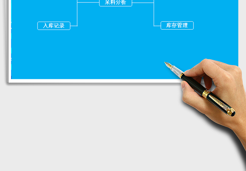 2025年仓库轻松管理