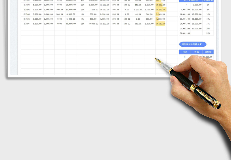 2025销售人员提成薪资-工资表
