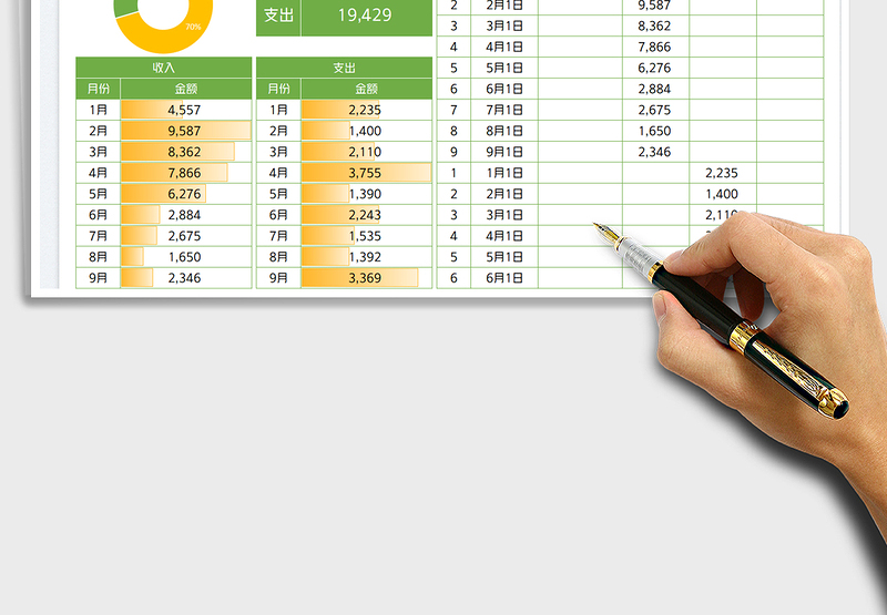 2025日常消费记录表免费下载