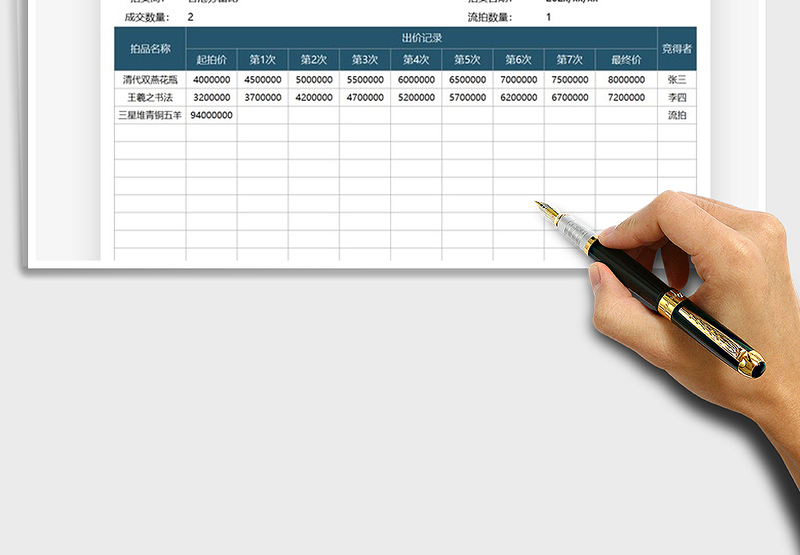 2025拍卖出价登记表免费下载