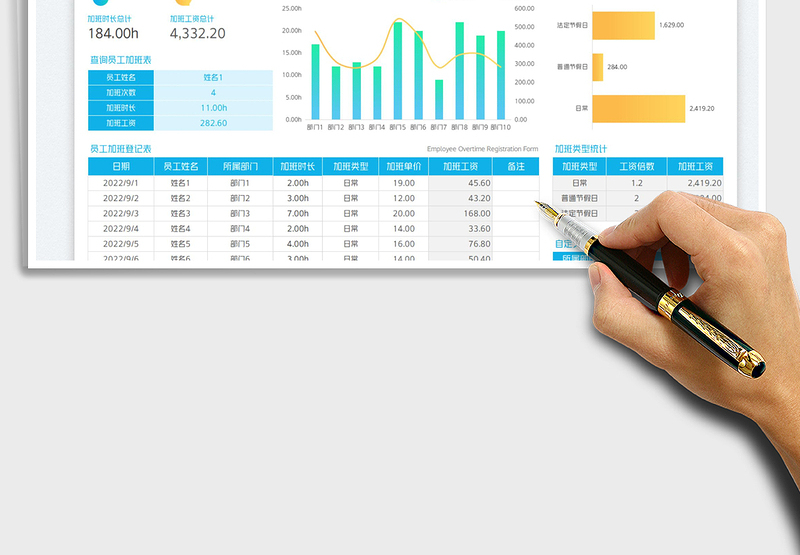 2025员工加班工资统计表