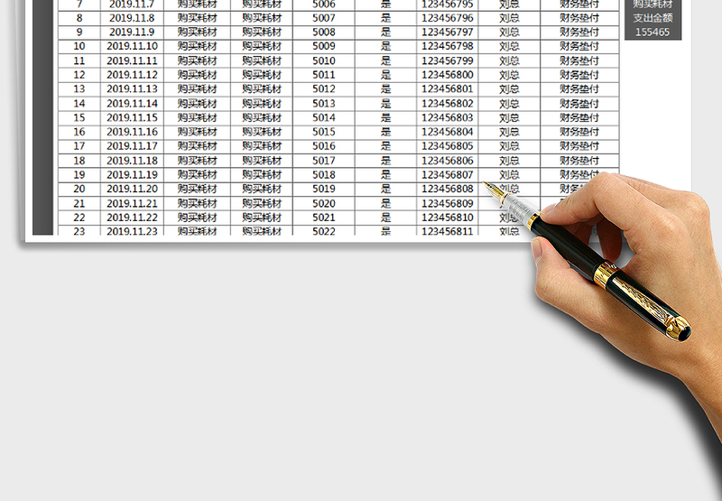 2025年财务费用支出明细表