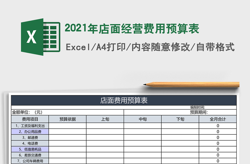 2025年店面经营费用预算表