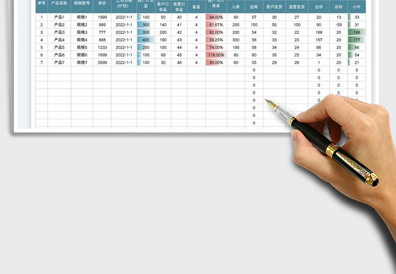 2025销售出入库明细表免费下载