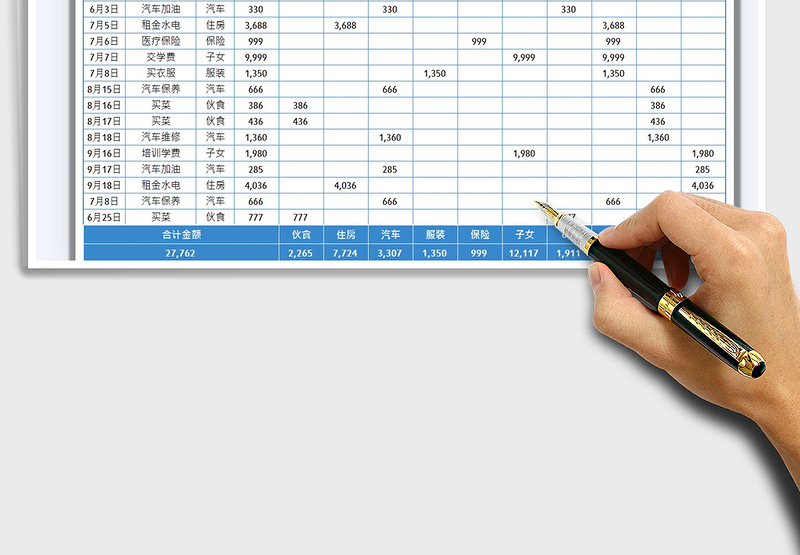 2025家庭支出明细账(自动)免费下载