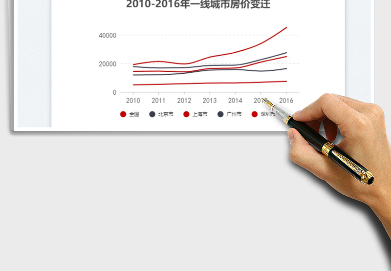 2025曲线折线图免费下载