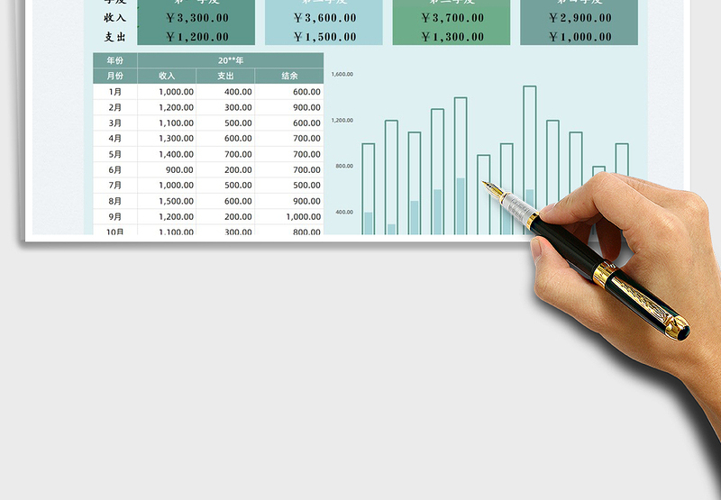 2025年度收支数据统计表免费下载