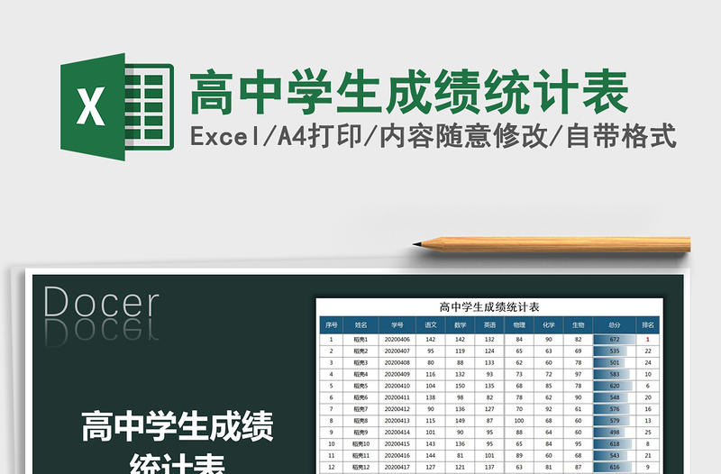 2025年高中学生成绩统计表