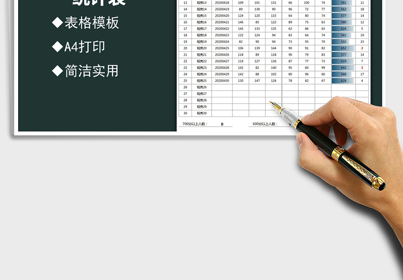 2025年高中学生成绩统计表