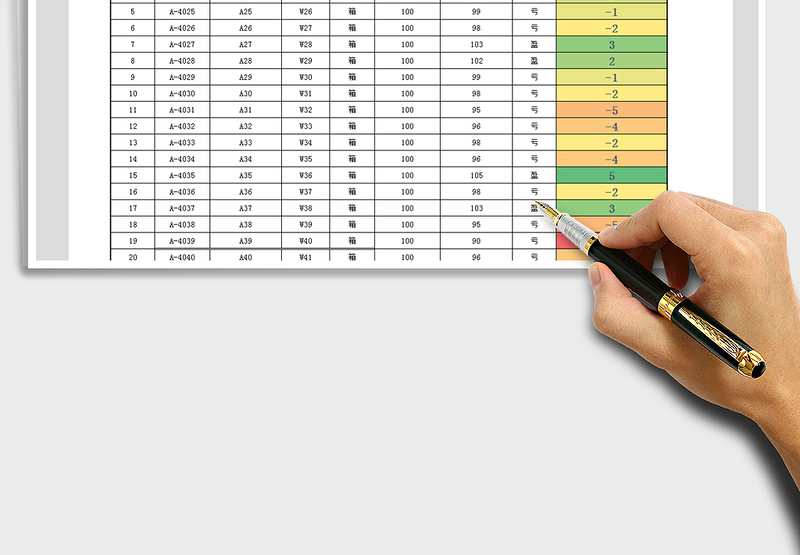 2025年盘点表（盈亏自动更新）