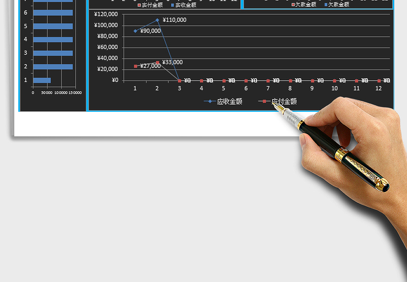 2025年财务收支分析图表