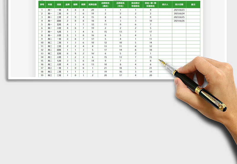 2025比赛奖牌排名表免费下载