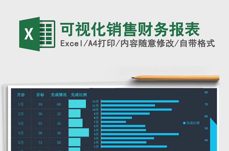 可视化销售财务报表