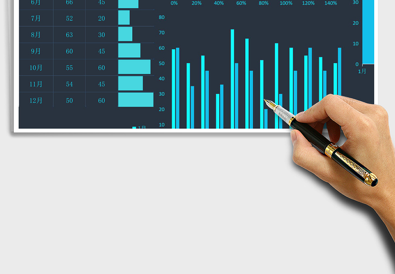 可视化销售财务报表