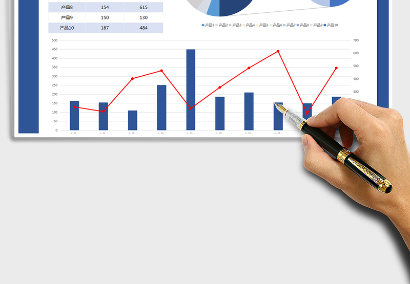 产品销售统计表（可视化图表）